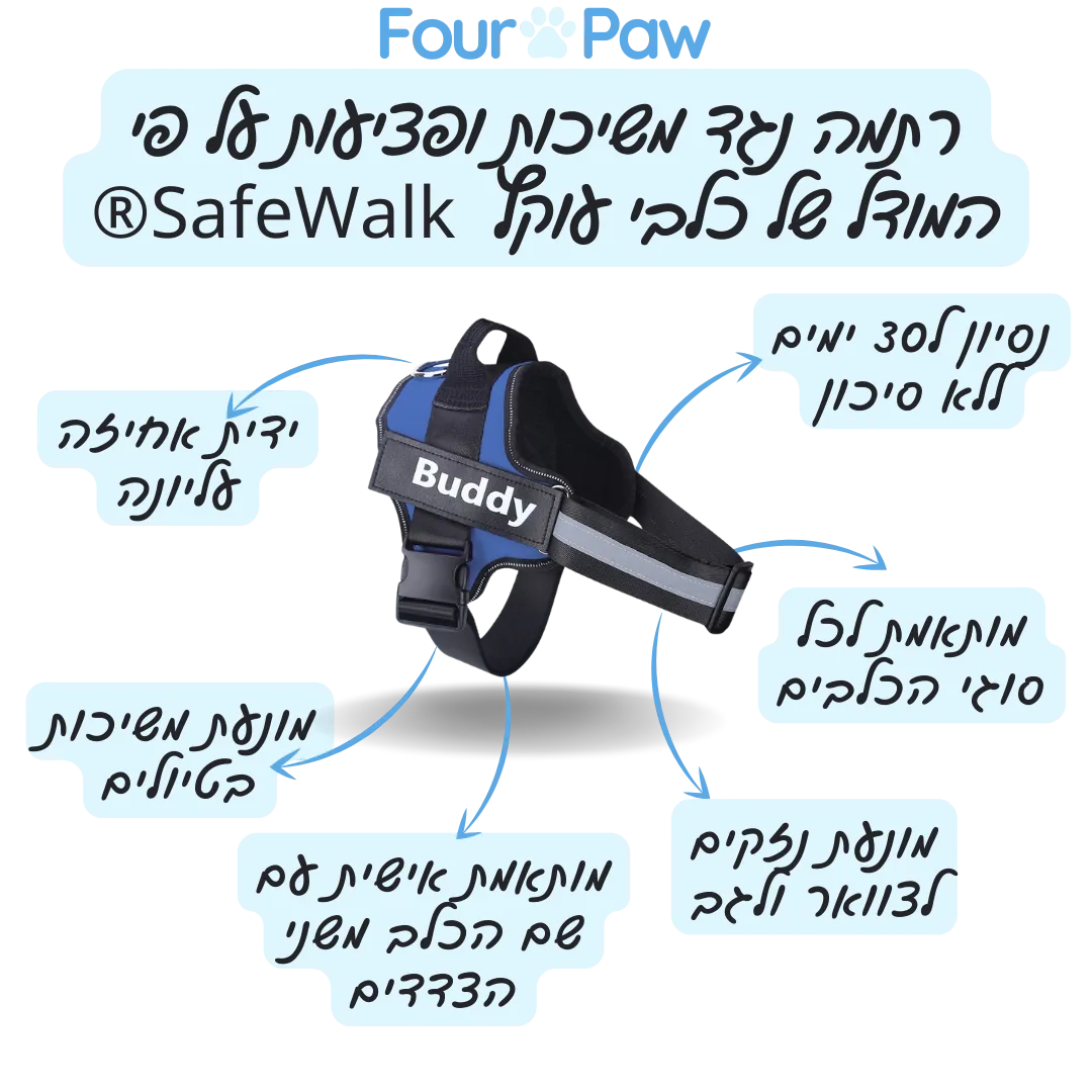 רתמת SafeWalk® No-Pull – מומלצת על ידי מאלפים למניעת משיכות ורוגע בכל טיול
