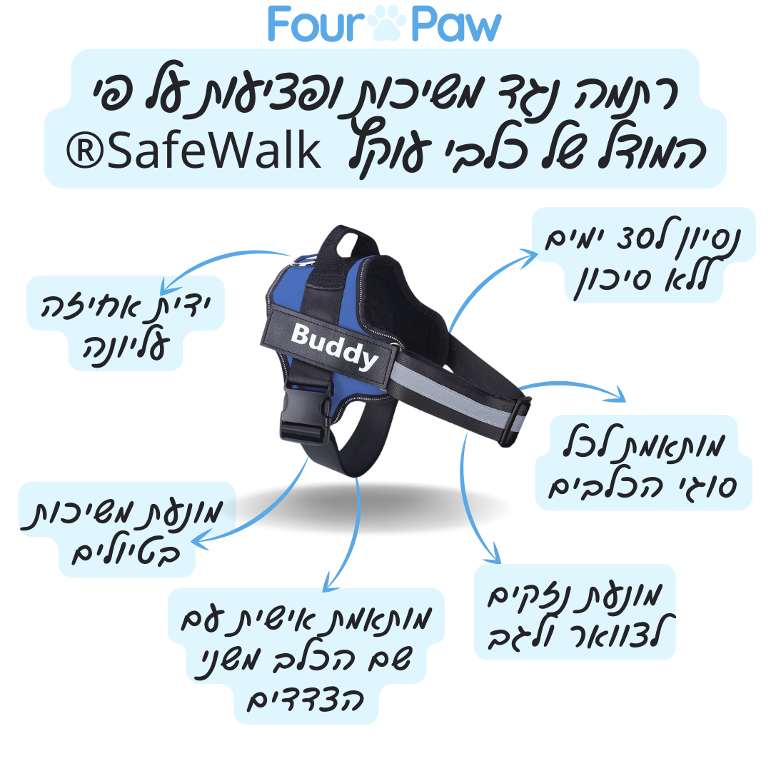 רתמת SafeWalk® - הרתמה המקורית נגד משיכות ופציעות, עם ספר במתנה