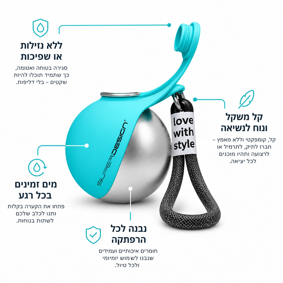 Sip-Paw® בקבוק מים נייד לכלבים - רב מכר!